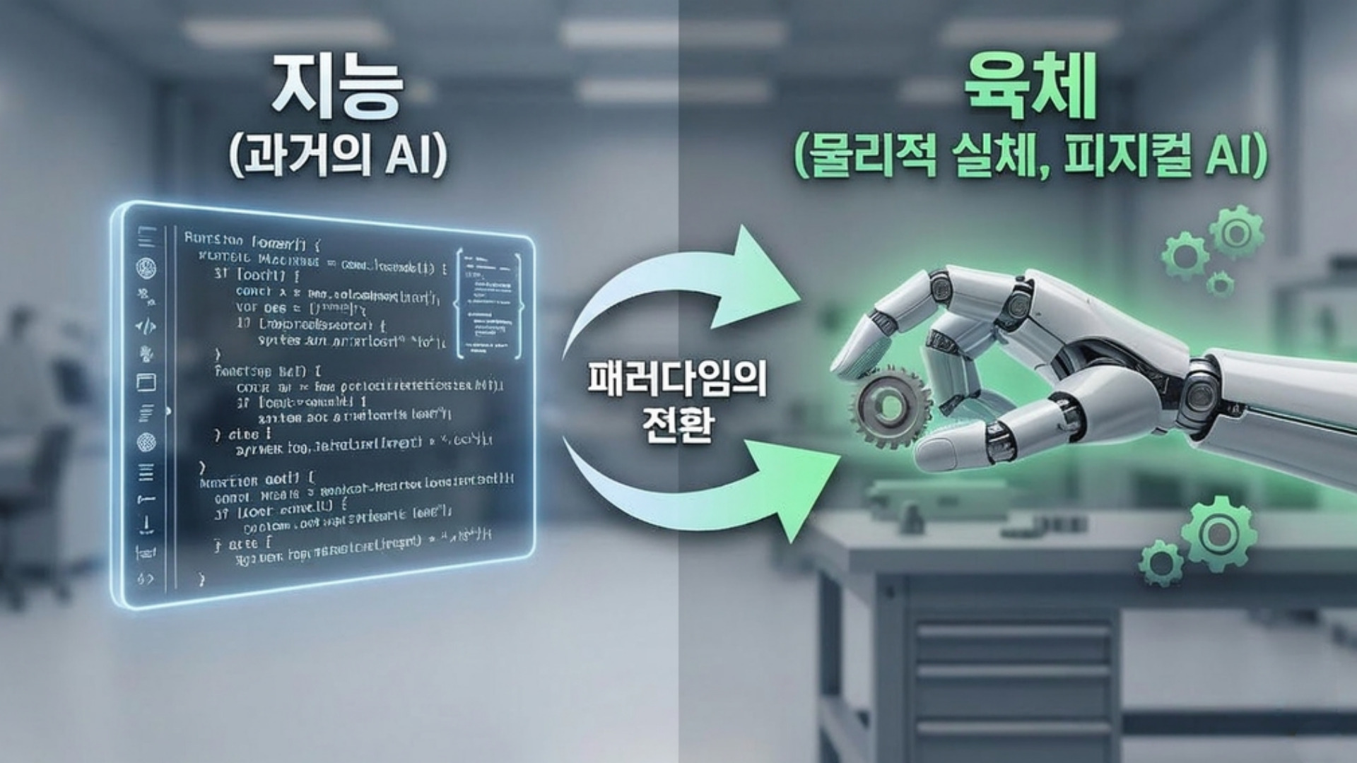 AI 기술이 단순 지능형 소프트웨어를 넘어 물리적 실체인 휴머노이드 로봇으로 결합되는 과정을 비교하는 이미지