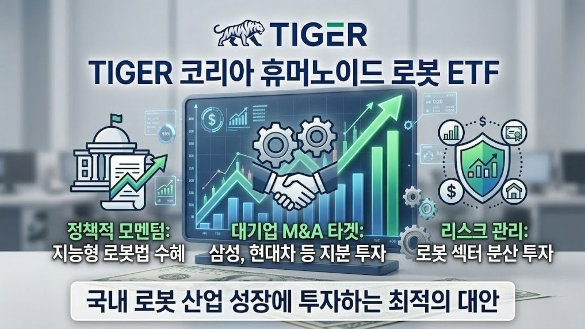 TIGER 코리아 휴머노이드 로봇 ETF의 특징과 투자 매력도를 아이콘과 그래프로 시각화한 이미지
