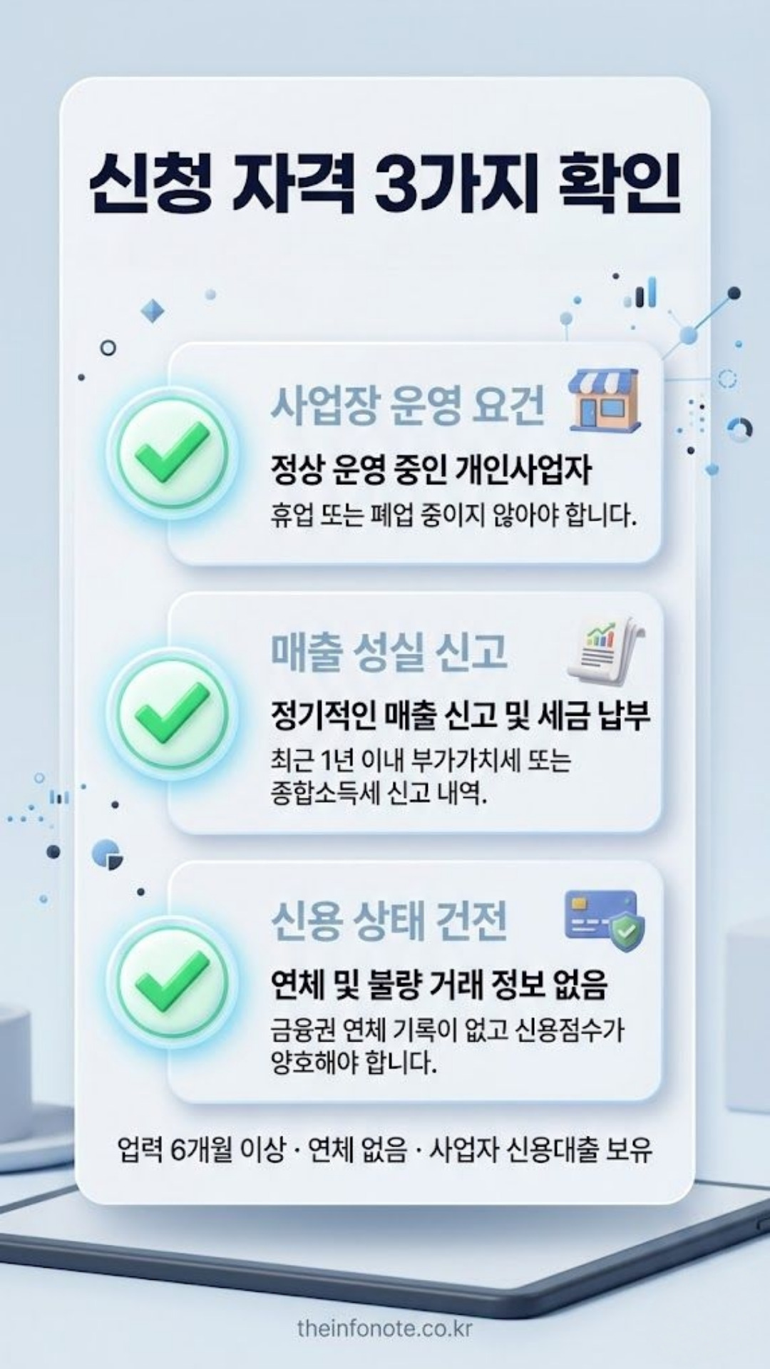개인사업자 대출이동제 신청 자격 3가지 체크리스트
