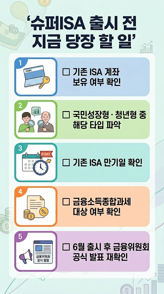 슈퍼ISA 출시 전 가입 준비 체크리스트 인포그래픽 2026
