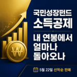 국민성장펀드 소득공제 연봉별 환급액 안내본문 이미지