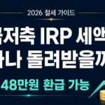 2026 연금저축 IRP 세액공제 환급액 정리