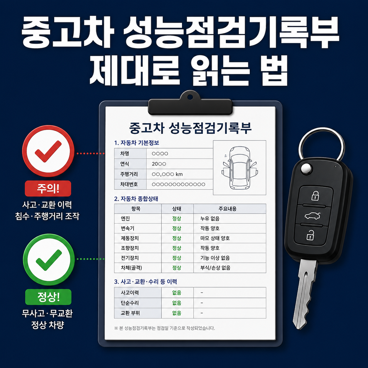 중고차 성능점검기록부 확인 방법