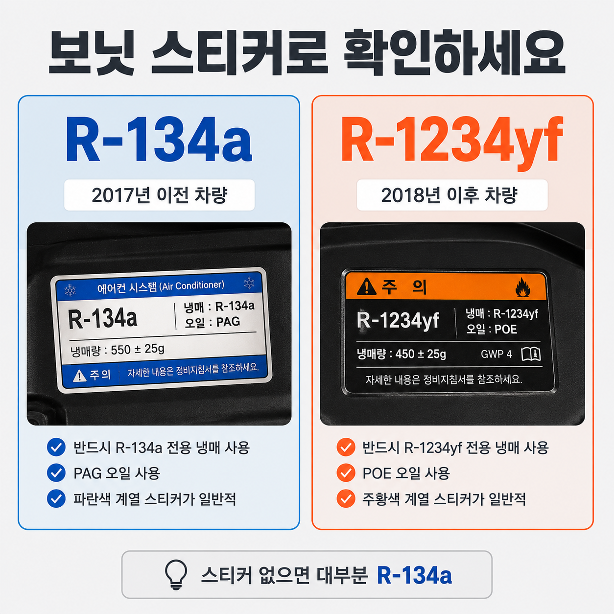 자동차 에어컨 냉매 종류 확인 방법 보닛 스티커