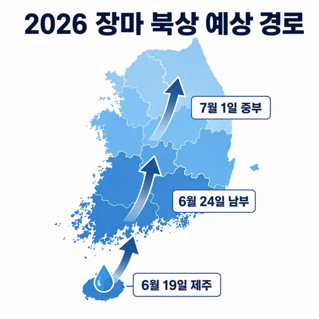 장마 북상 경로 한반도 지도 인포그래픽
