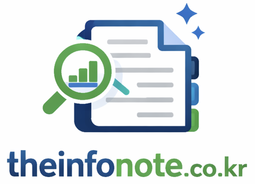 theinfonote